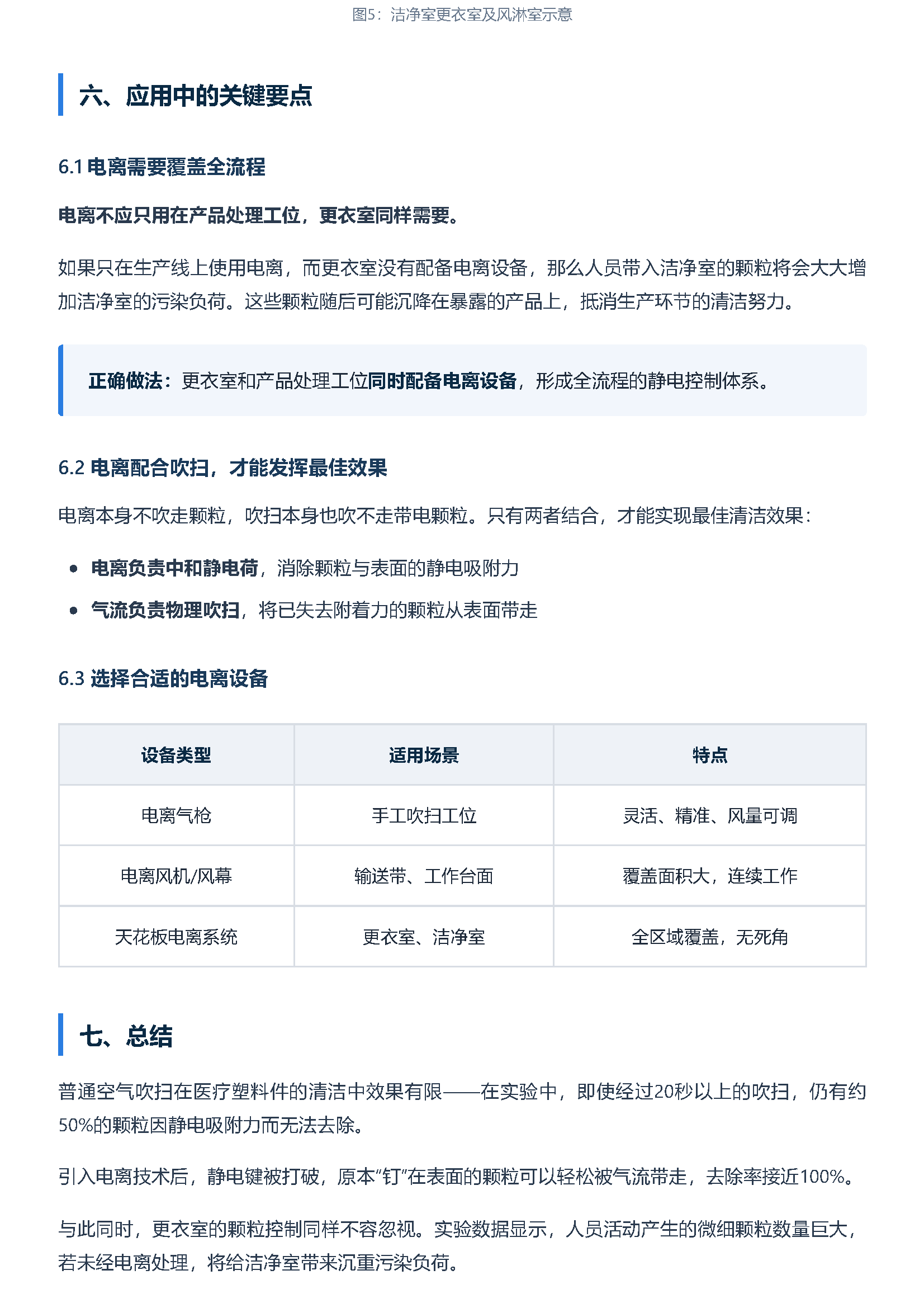 5555 页面 7