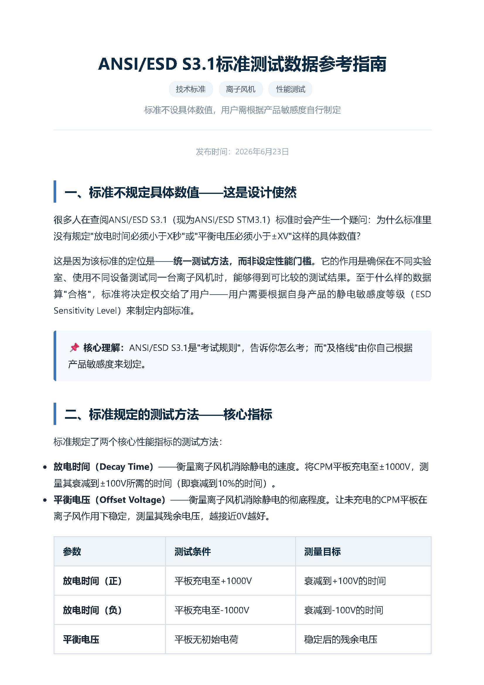 ansi esd s3.1标准测试数据参考指南 页面 1