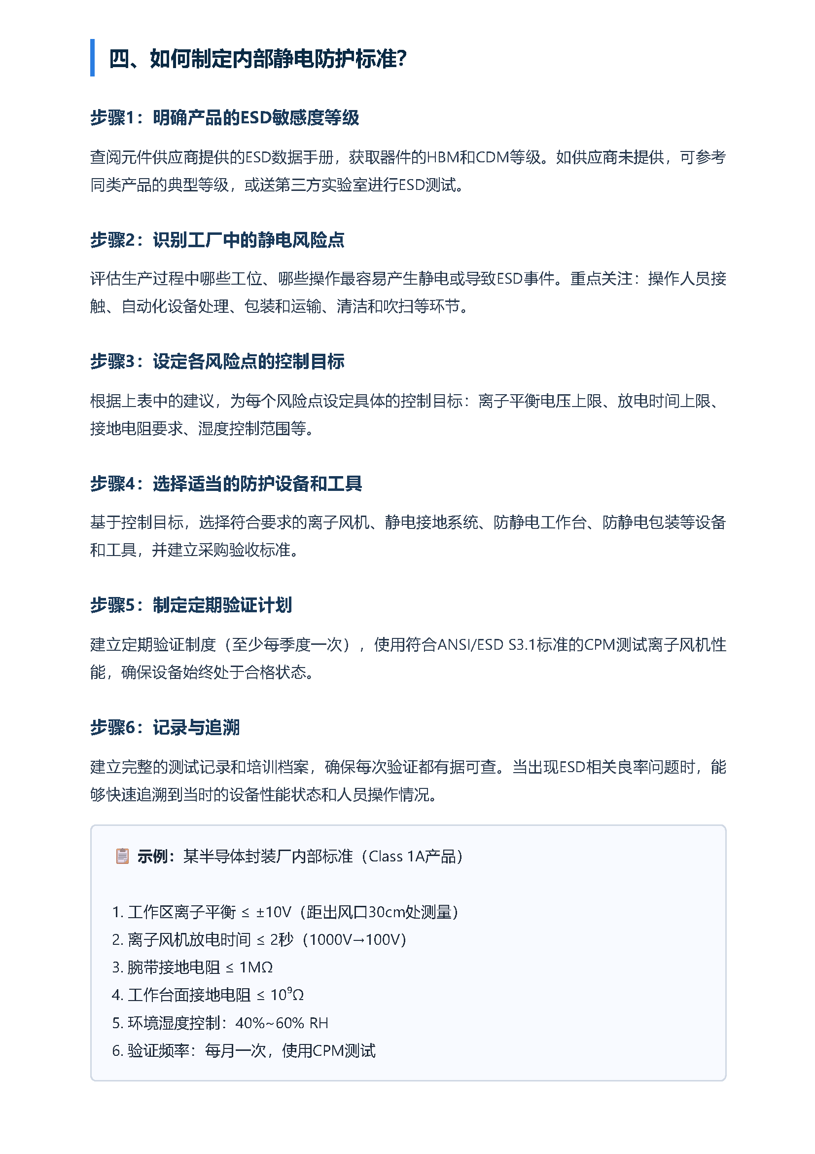 esd敏感度等级与内部标准制定指南 页面 3