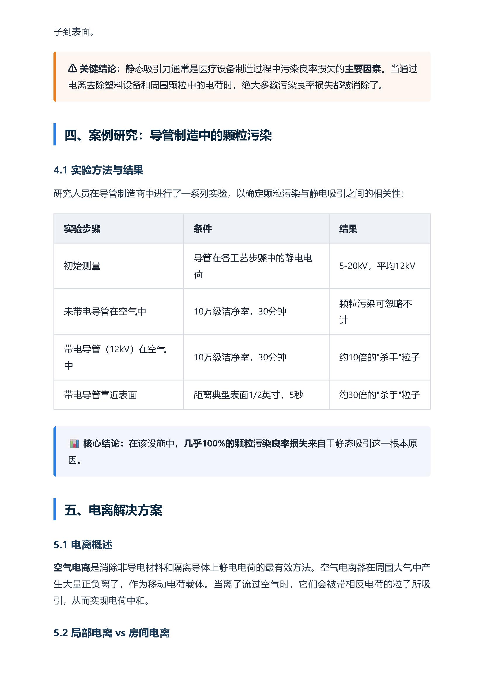 医用塑料制造中的静态吸引力 页面 2