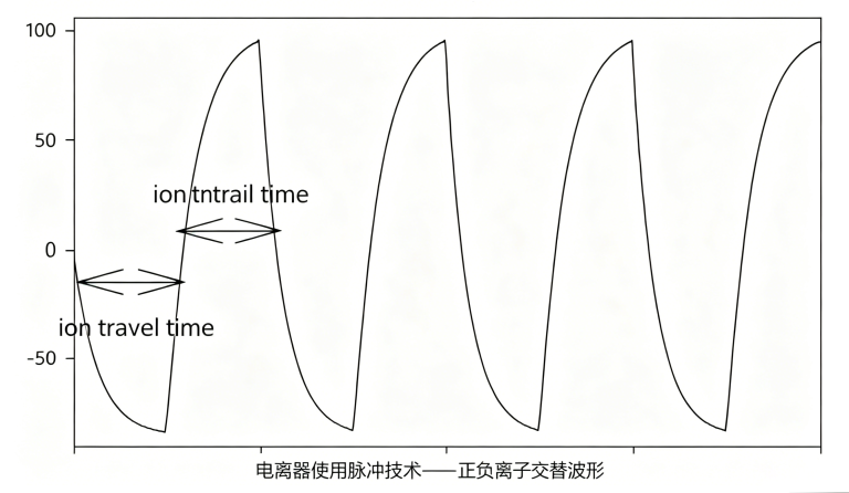 图片变清晰
