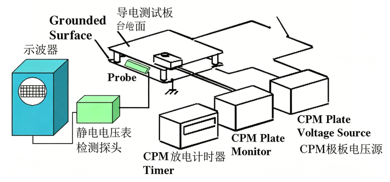 图片变清晰
