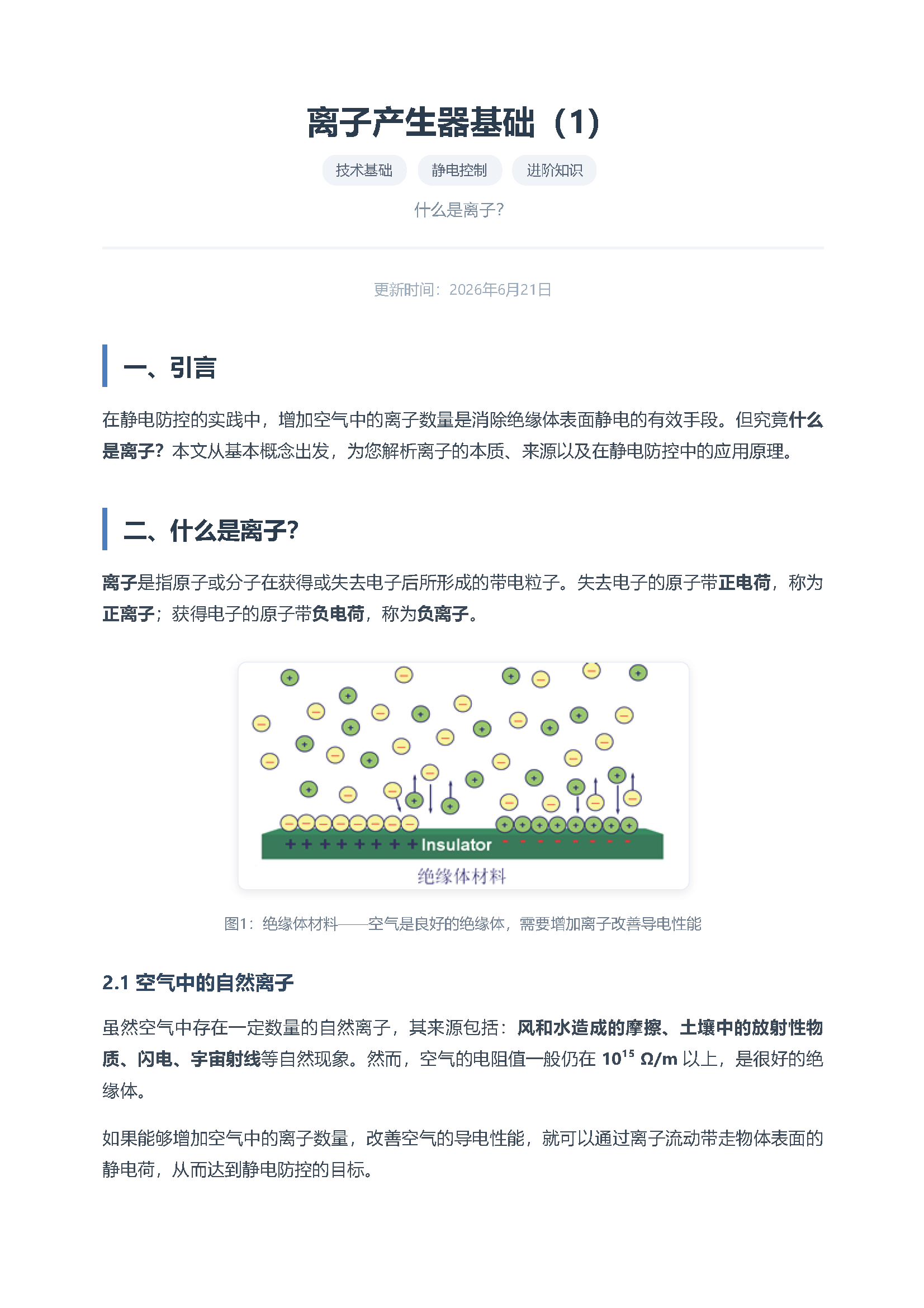 离子产生器基础（1） 什么是离子 页面 1