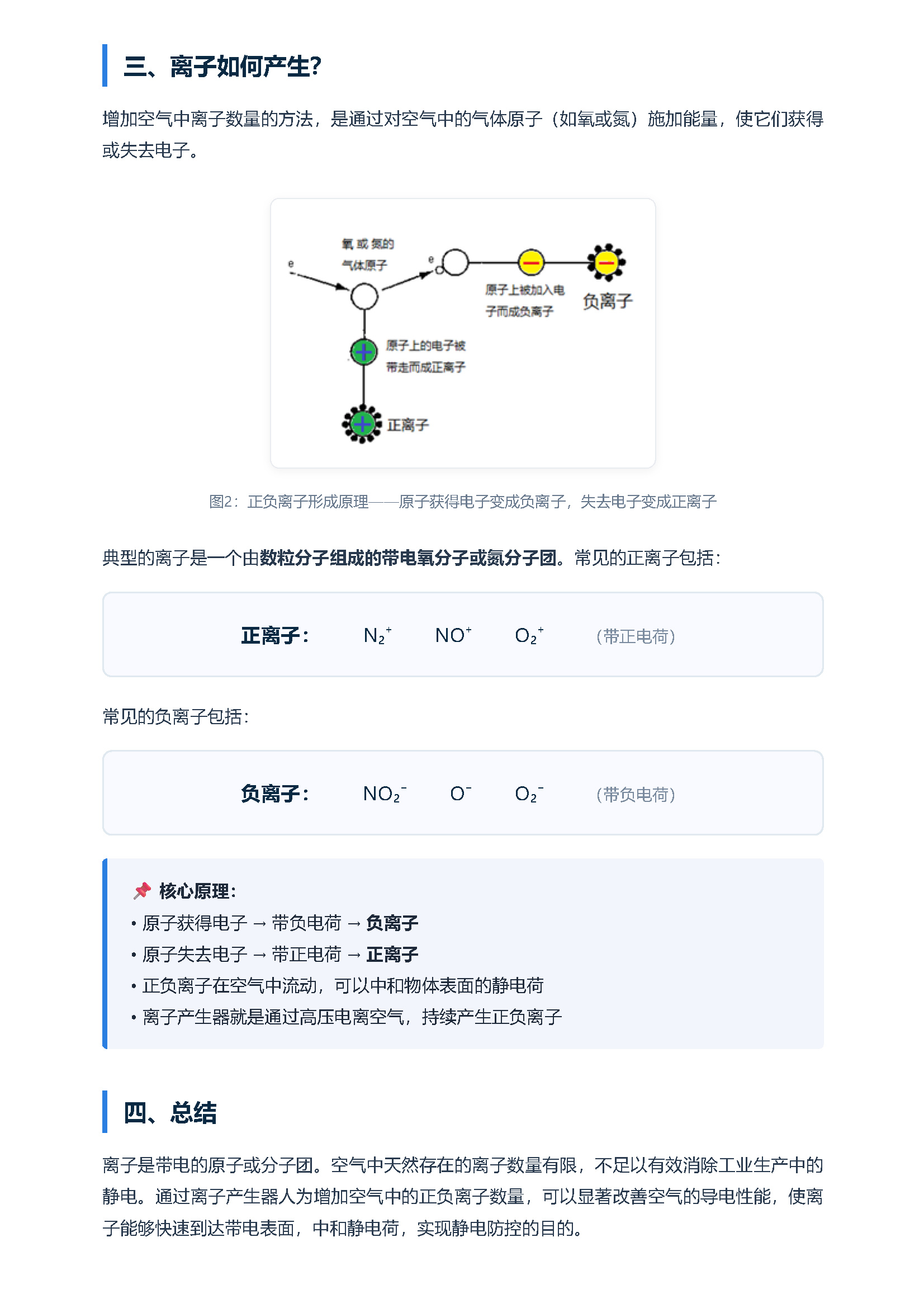 离子产生器基础（1） 什么是离子 页面 2