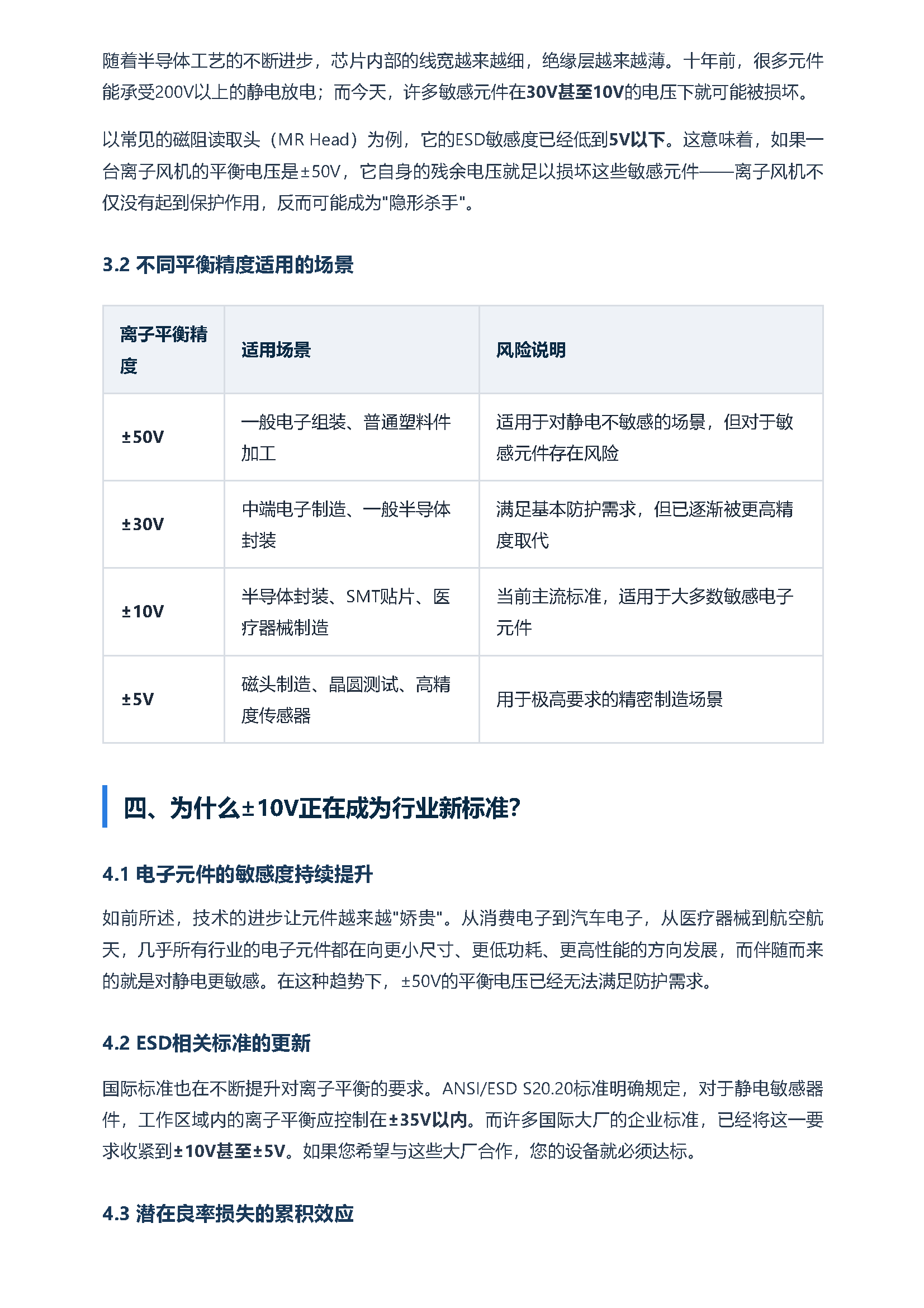 离子平衡——为什么±10v比±50v更重要？ 页面 2