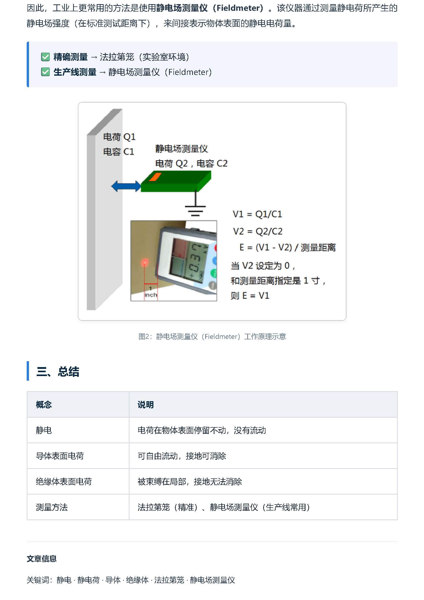 静电基础知识（1） 什么是静电 页面 2