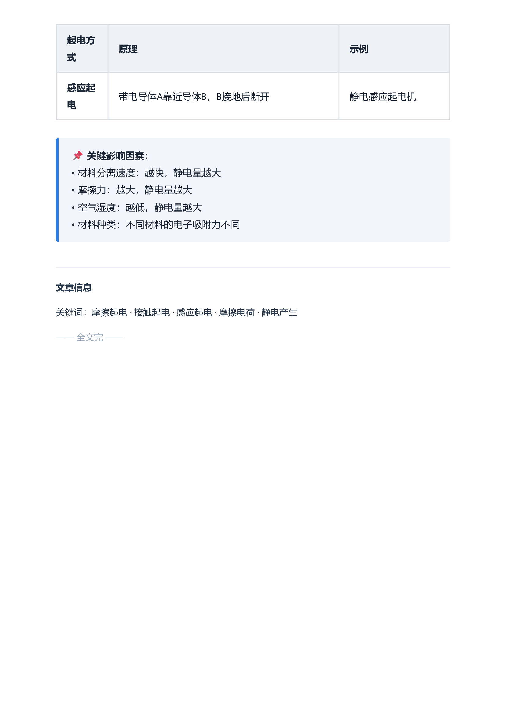 静电基础知识（2） 如何产生静电 页面 3