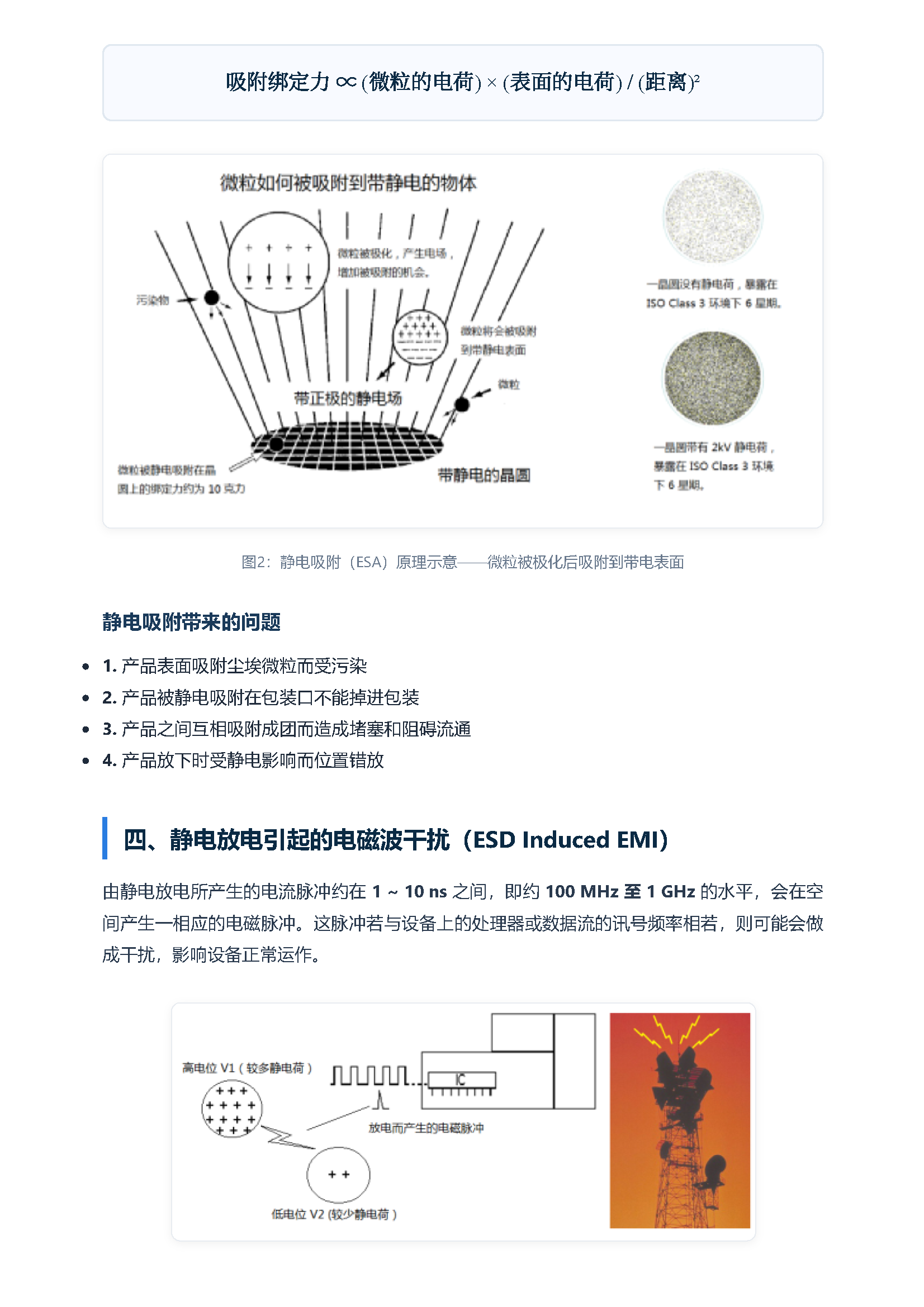 静电基础知识（3） 带来的问题 页面 3
