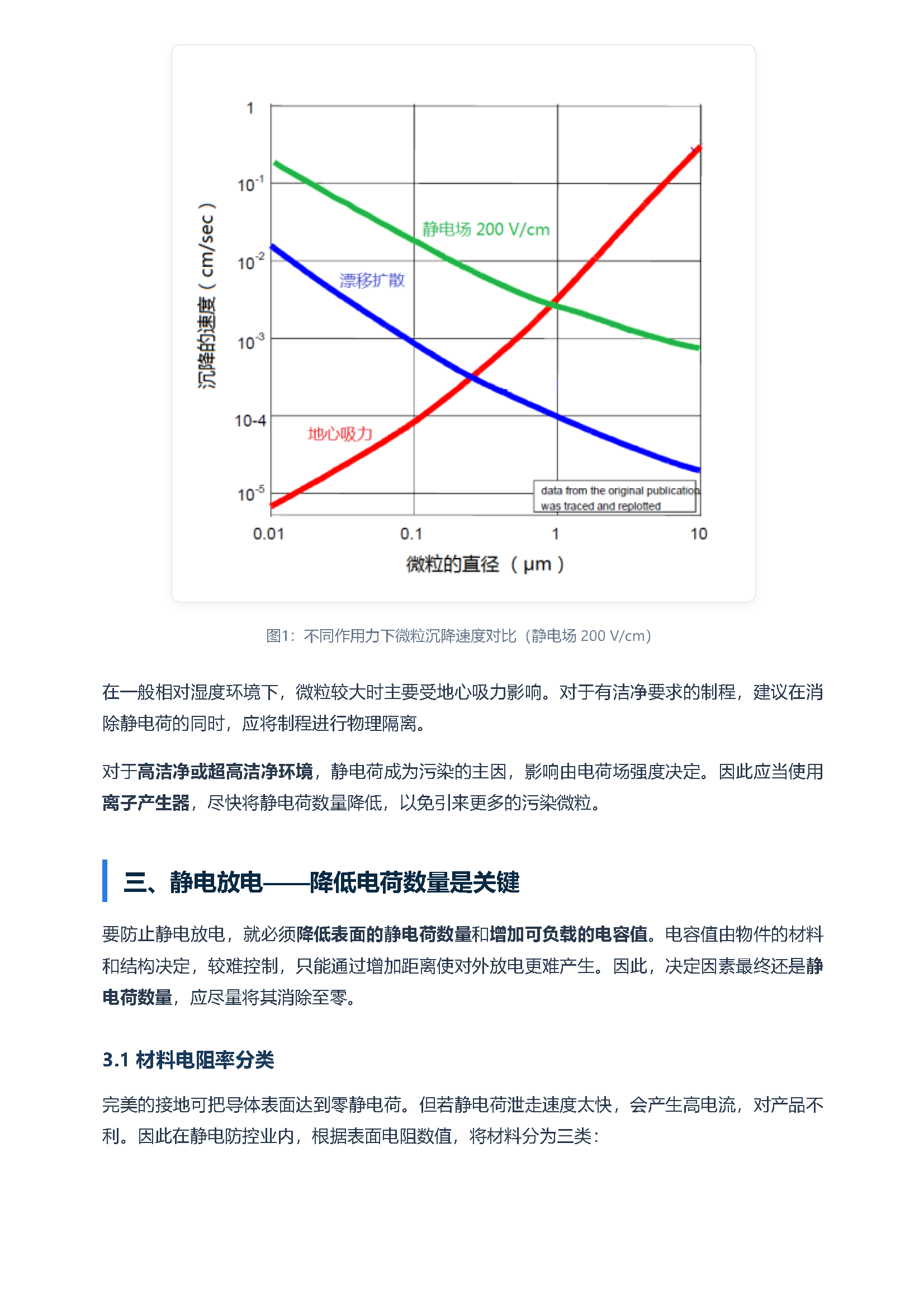 静电基础知识（6） 电子工业的一般防控 页面 2
